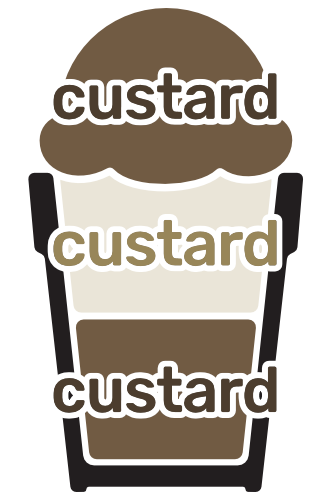 an icon showing three layers of custard