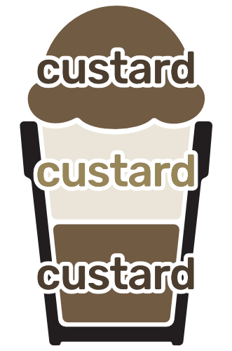 An icon of frozen custard