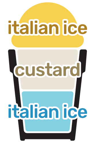 An icon of a gelati with layered Italian ice and custard